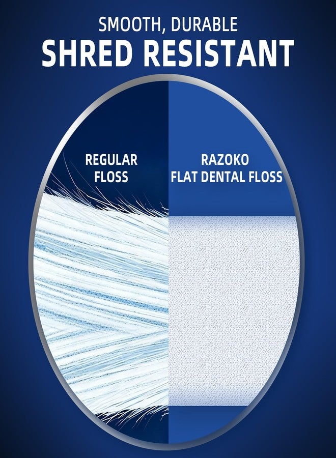 RAZOKO Flat Dental Floss, PFAS & PTFE Free, Shred Resistant, Kid-Friendly Gentle on Gums, Ultra-Smooth for Deep Cleaning, Mint, 4 Pack (55 Yards) - Image 4